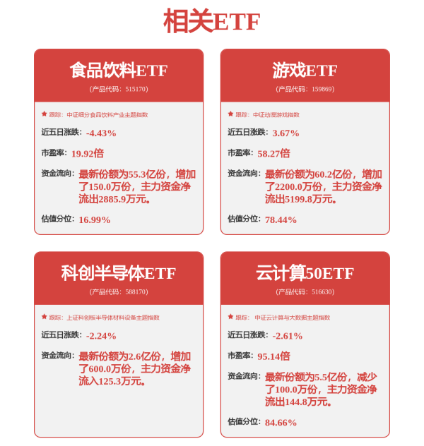 国信配资 电力设备行业周报：固态电池行业周报（第一期）：上汽、长安明确全固态上车节点，设备、材料厂商订单加速
