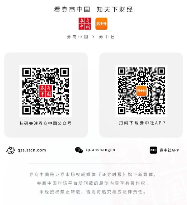 豌豆财富 黑天鹅突袭！美联储主席，重磅时刻！