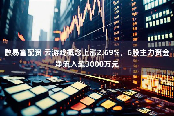 融易富配资 云游戏概念上涨2.69%，6股主力资金净流入超3000万元