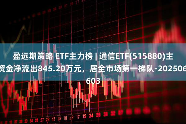 盈远期策略 ETF主力榜 | 通信ETF(515880)主力资金净流出845.20万元，居全市场第一梯队-20250603