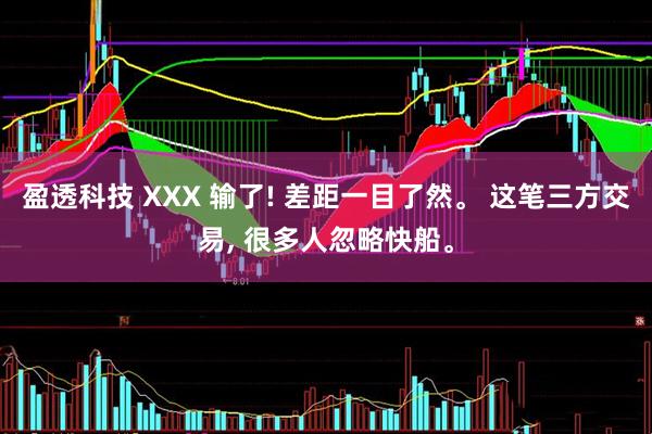 盈透科技 XXX 输了! 差距一目了然。 这笔三方交易, 很多人忽略快船。
